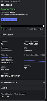 ADS-B Panel