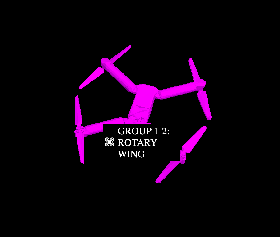 Group 1-2 Rotary